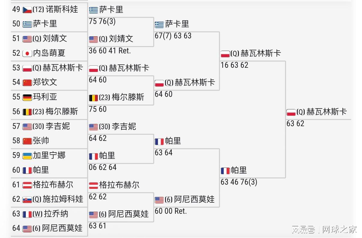 NBA总决赛G5首发出炉：双方均不变阵 马刺固执仍用福克斯首发